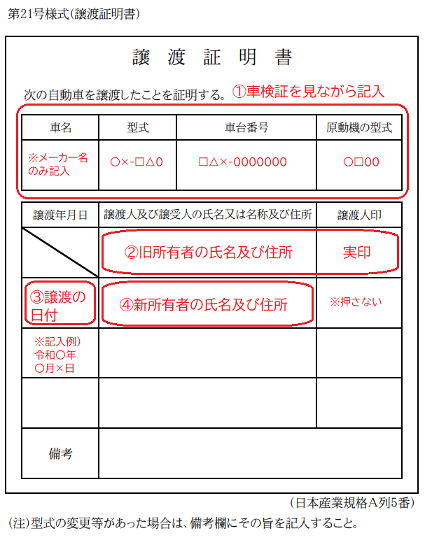 譲渡証明書 ダウンロード・書き方完全ガイド